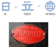 Товарный знак Hitachi